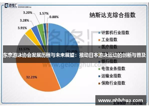 东京游泳协会发展历程与未来展望:推动日本游泳运动的创新与普及