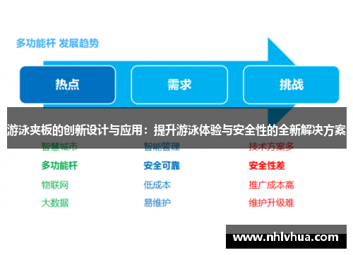 游泳夹板的创新设计与应用:提升游泳体验与安全性的全新解决方案